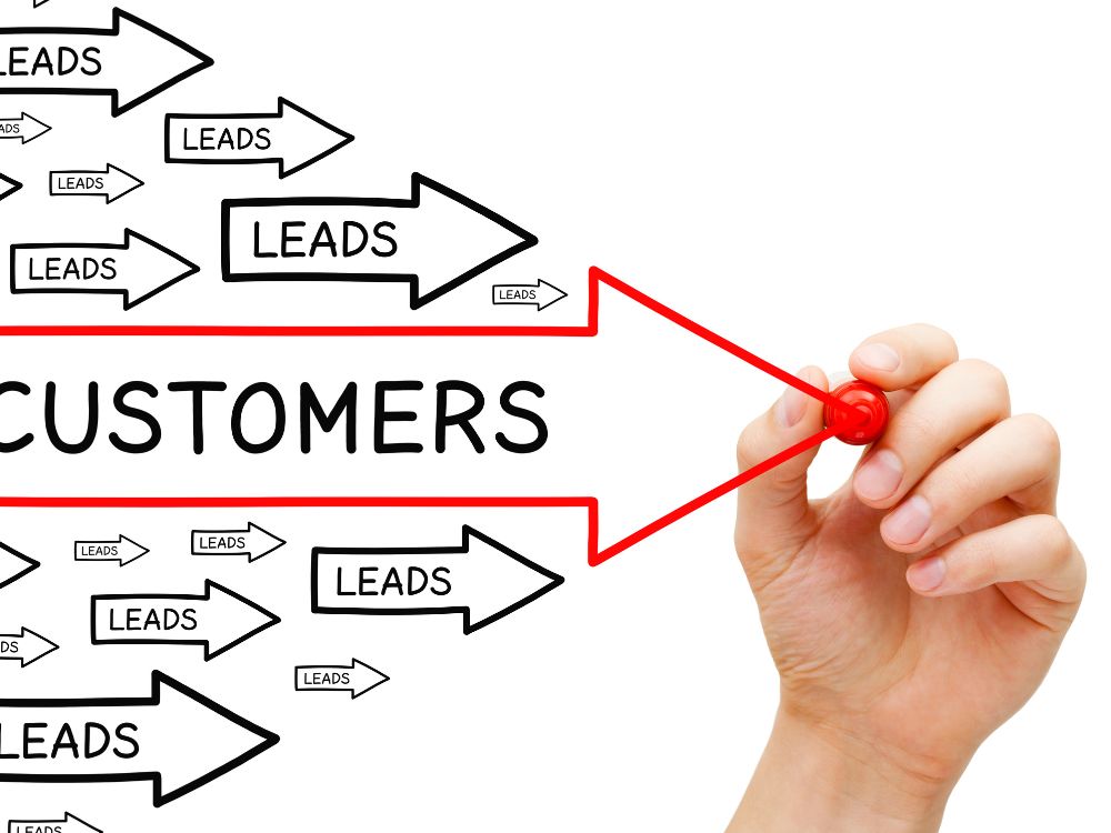 landing page call to action