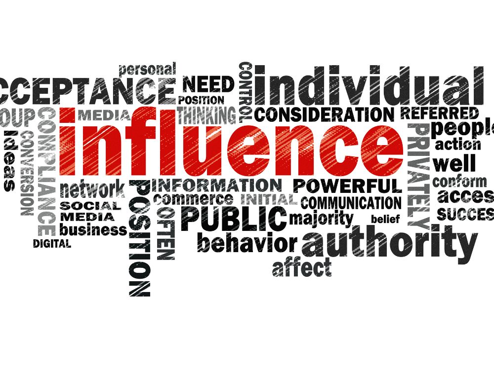 landing page emotional marketing