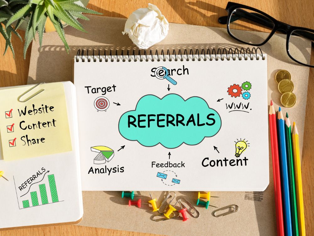 landing page referral marketing