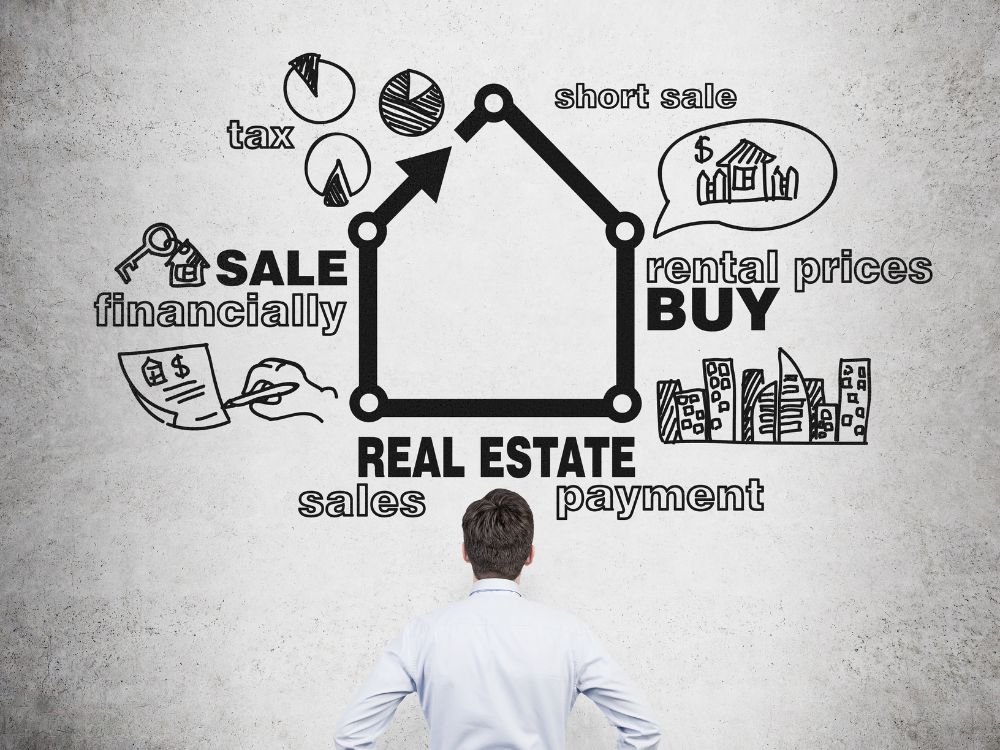 real estate landing page tips and examples