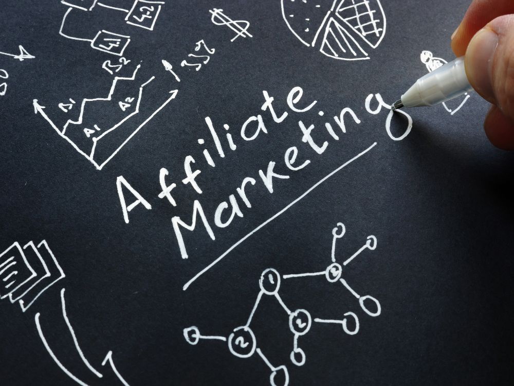 affiliate marketing landing page tips and examples
